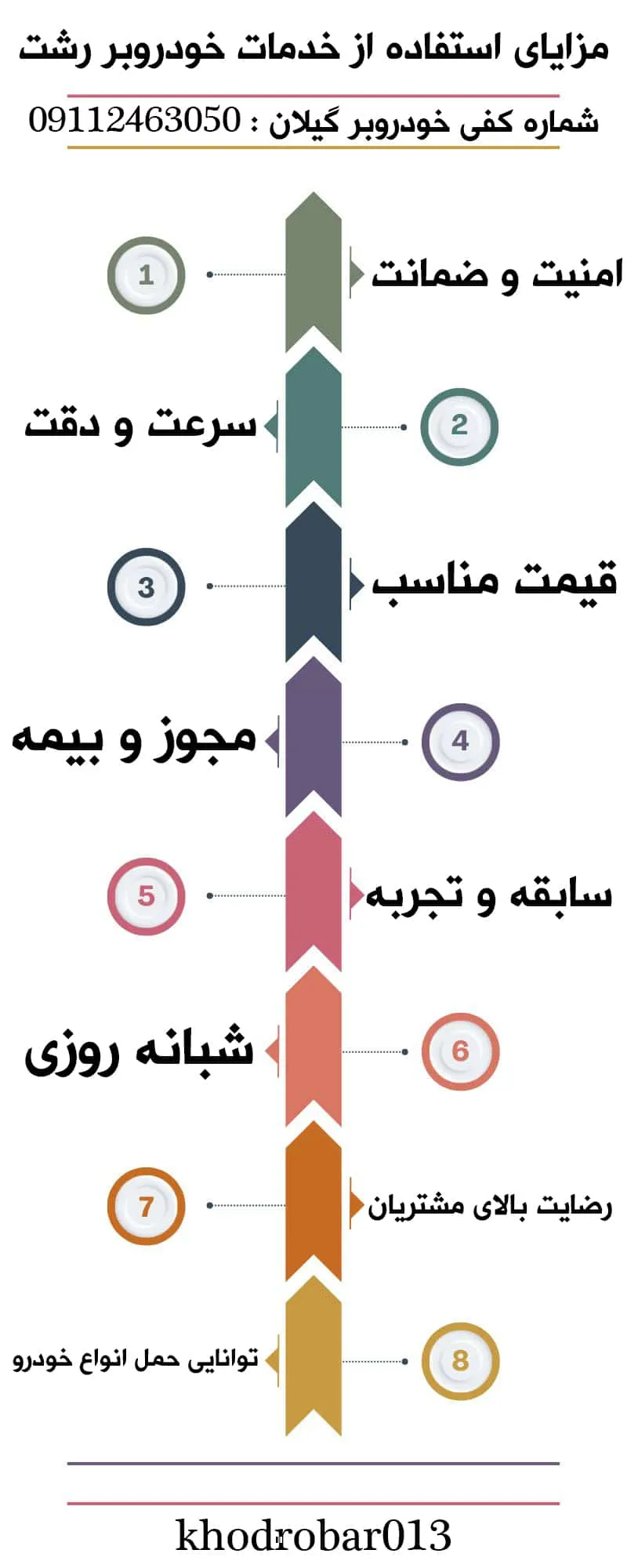 خودروبر رشت و کفی خودرو بر گیلان